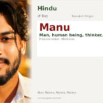Manu Name Meaning and Details