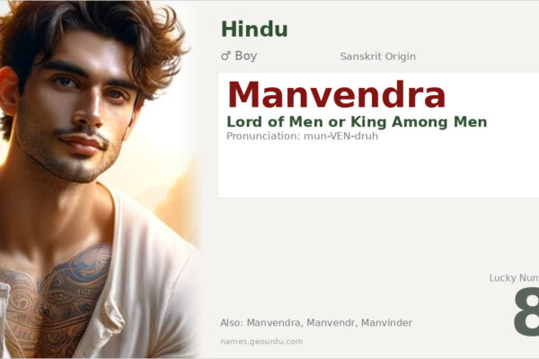 Manvendra Meaning — Origin, Gender & Details (2025)