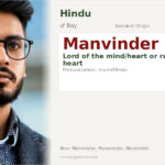 Manvinder Name Meaning and Details