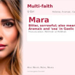 Mara Name Meaning and Details