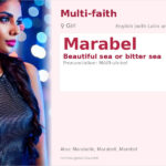 Marabel Name Meaning and Details