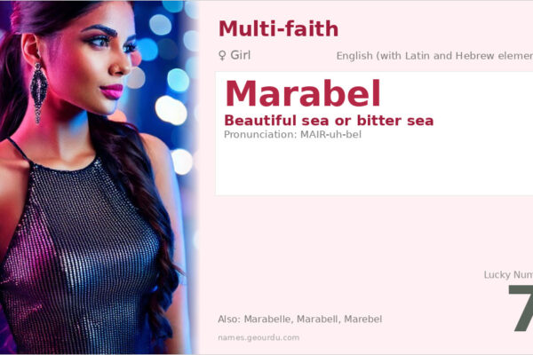Marabel Name Meaning — Beautiful Sea Origin & Details (2025)