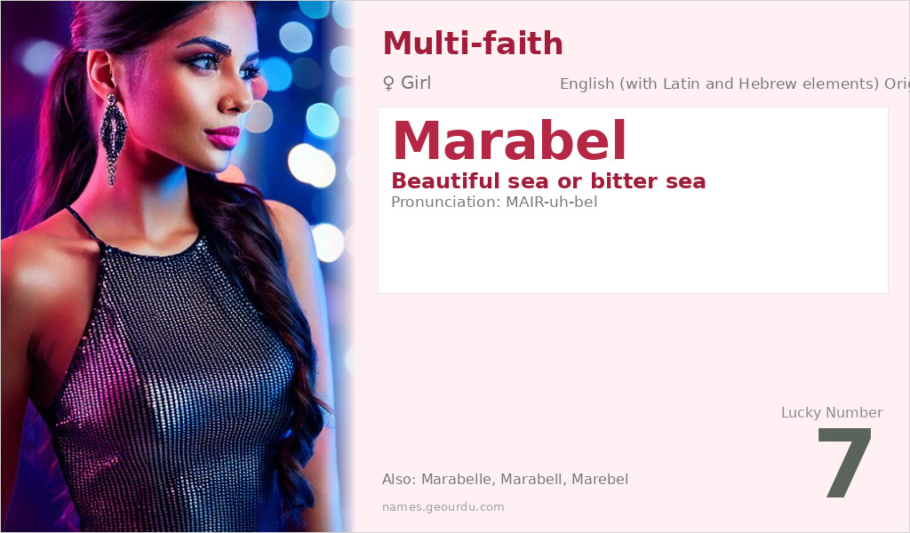 Marabel Name Meaning and Details