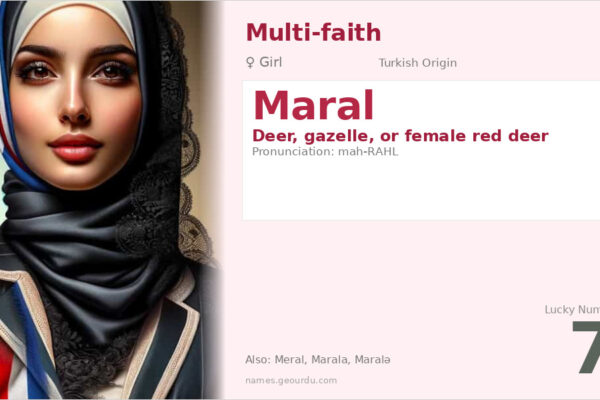Maral Name Meaning — Origin, Gender & Details (2025)