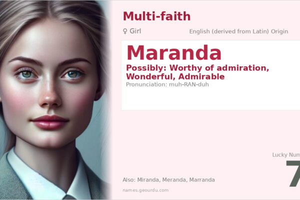 Maranda Name Meaning — Origin, Gender & Details (2025)