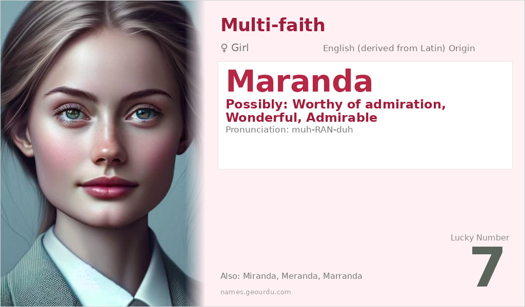 Maranda Name Meaning and Details