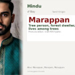 Marappan Name Meaning and Details