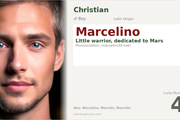 Marcelino Name Meaning — Origin, Gender & Details (2025)