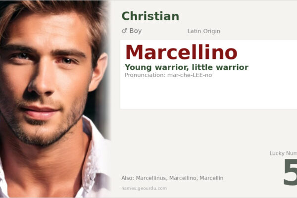 Marcellino Name Meaning — Latin Origin, Boy & Christian Details (2025)