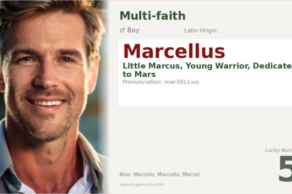 Marcellus Name Meaning — Origin, Gender & Details (2025)