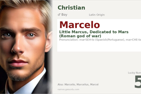 Marcelo Name Meaning — Latin Origin, Boy Name & History (2025)