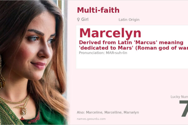 Marcelyn Name Meaning — Latin Origin, Girl Name & History (2025)