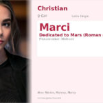 Marci Name Meaning and Details
