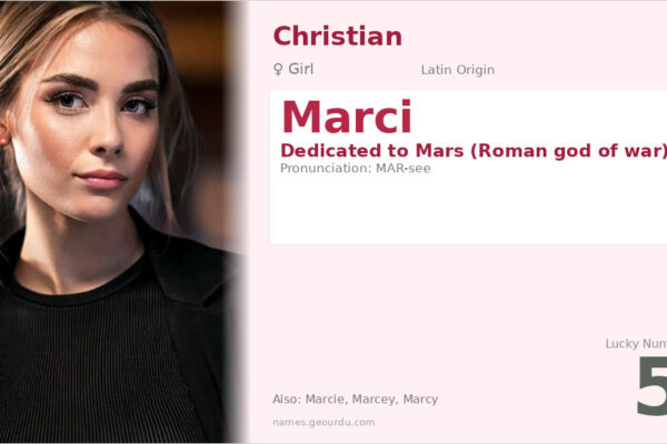 Marci Name Meaning — Latin Origin, Girl Name & Details (2025)
