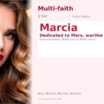 Marcia Name Meaning and Details