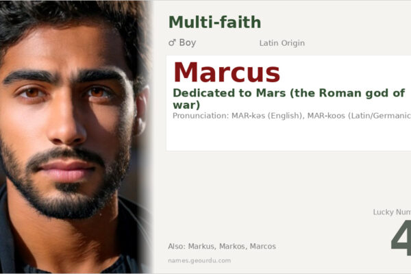 Marcus Name Meaning — Latin Origin, Boy Name & Historical Significance (2025)