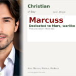 Marcuss Name Meaning and Details
