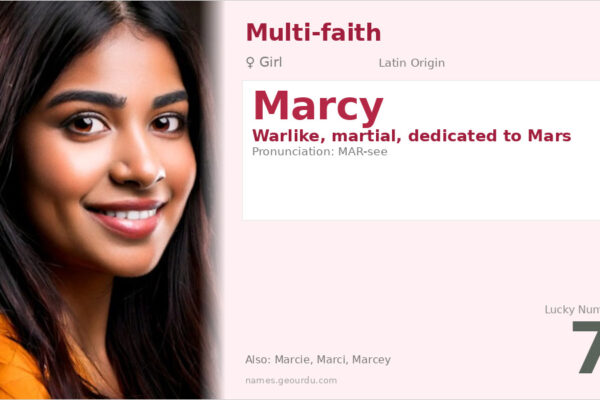 Marcy Name Meaning — Latin Origin, Girl Name & History (2025)