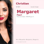 Margaret Name Meaning and Details