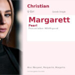 Margarett Name Meaning and Details
