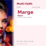 Marge Name Meaning and Details