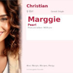 Marggie Name Meaning and Details