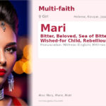 Mari Name Meaning and Details