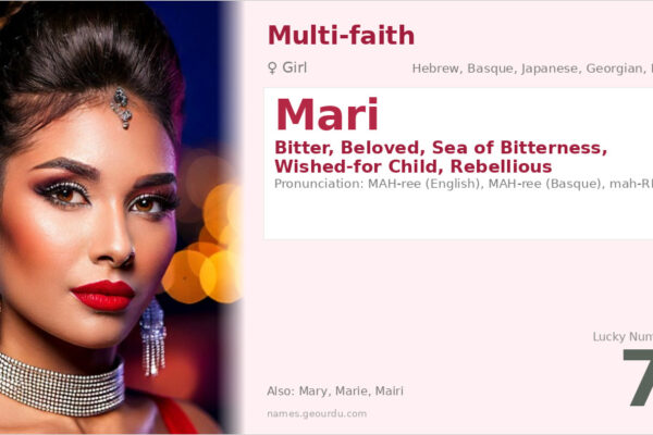 Mari Name Meaning — Hebrew, Basque & Japanese Origins (2025)