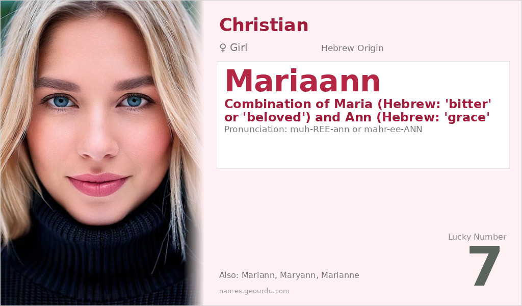 Mariaann Name Meaning and Details