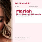 Mariah Name Meaning and Details