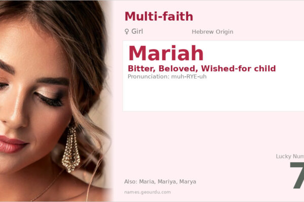 Mariah Name Meaning — Hebrew Origin, Girl Name & History (2025)