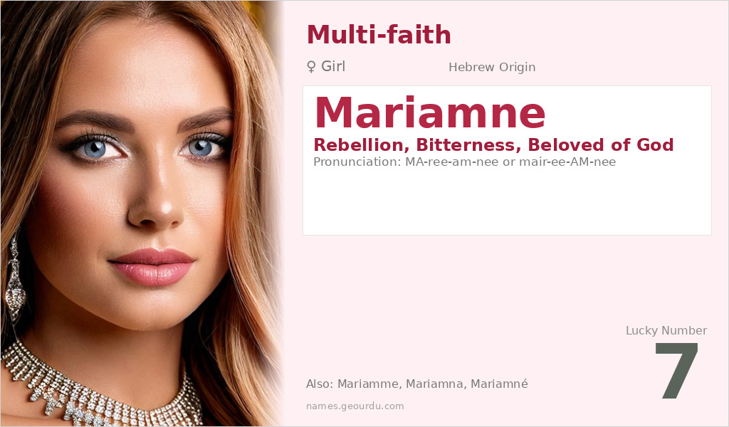 Mariamne Name Meaning and Details