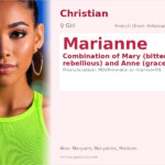 Marianne Name Meaning and Details