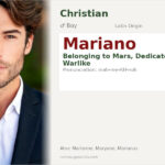 Mariano Name Meaning and Details