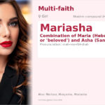 Mariasha Name Meaning and Details
