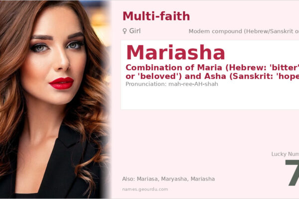 Mariasha Name Meaning — Origin, Gender & Details (2025)