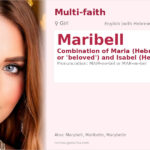 Maribell Name Meaning and Details