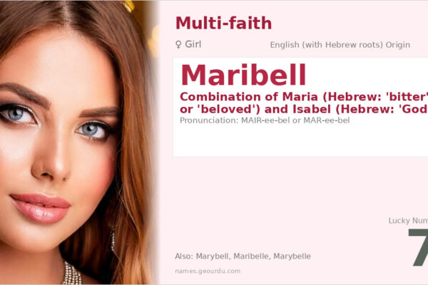 Maribell Name Meaning — Origin, Gender & Details (2025)