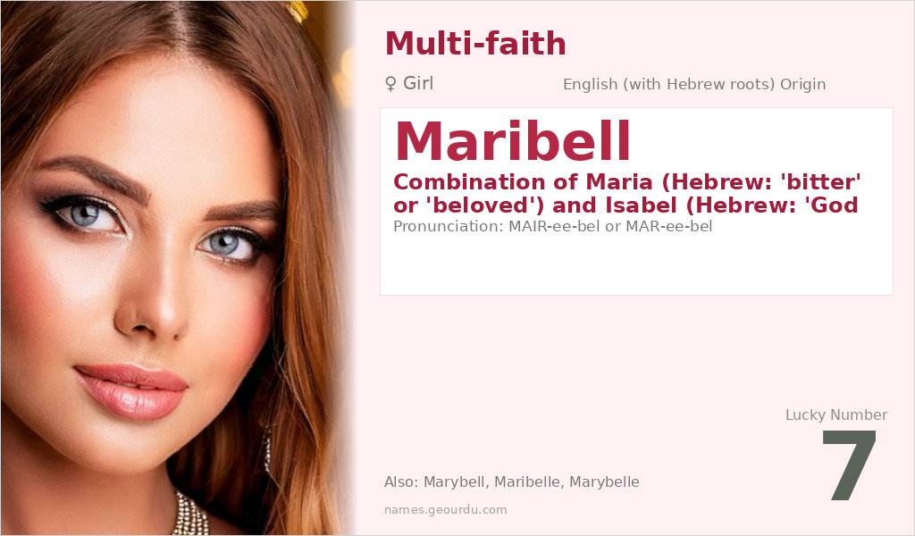 Maribell Name Meaning and Details