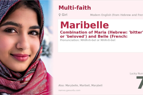 Maribelle Name Meaning — Origin, Gender & Details (2025)