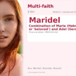 Maridel Name Meaning and Details