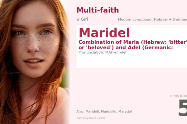 Maridel Name Meaning — Origin, Gender & Details (2025)