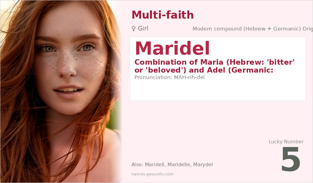 Maridel Name Meaning and Details