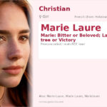 Marie Laure Name Meaning and Details