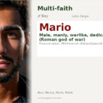 Mario Name Meaning and Details