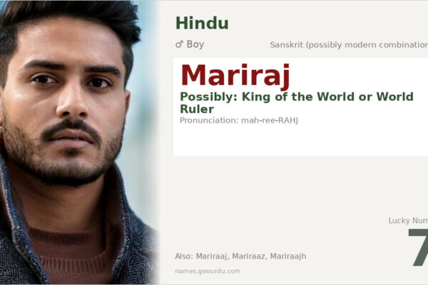 Mariraj Name Meaning — Origin, Gender & Details (2025)