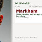 Markham Name Meaning and Details