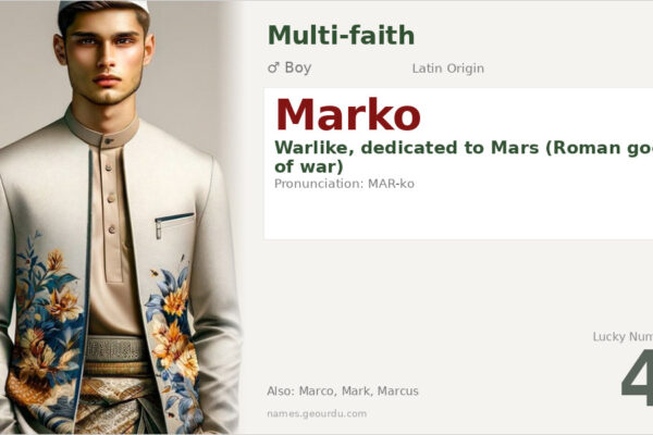 Marko Name Meaning — Latin Origin, Boy Name & History (2025)