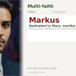 Markus Name Meaning and Details