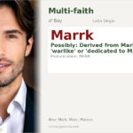 Marrk Name Meaning and Details